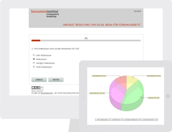 Feedback zu den Hernstein - Angeboten